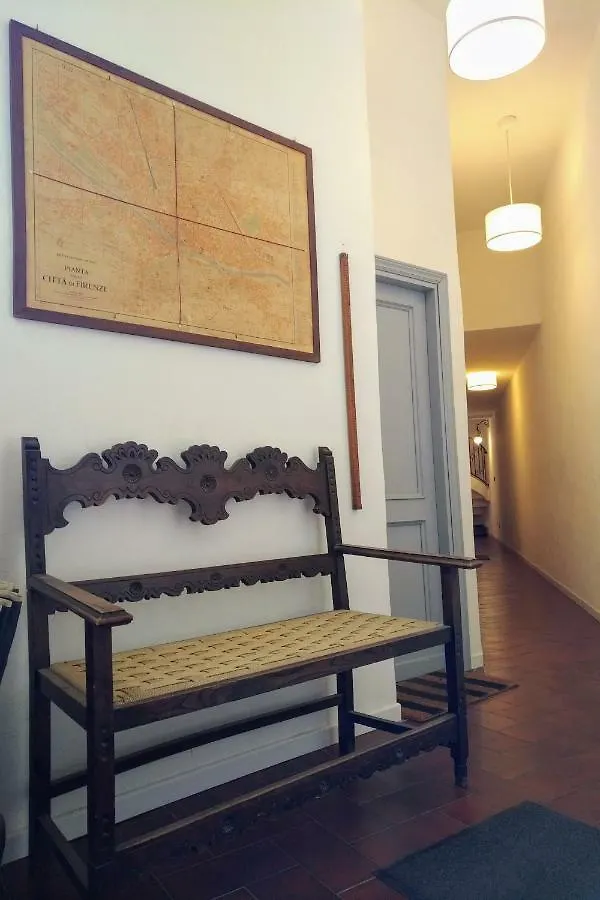 Manzonia Apartment Florence Italy